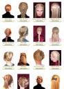 Long Hair Style: aprendendo novos penteados para cabelos compridos