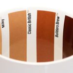 Caneca Pantone para chá