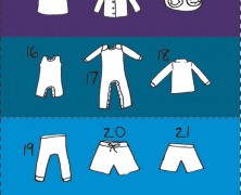 Concurso Cultural Bebê Básico: para crianças de 0 até 5 anos de idade