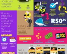 Sundaytv: mais de 30 mil títulos disponíveis de vídeos on-demand