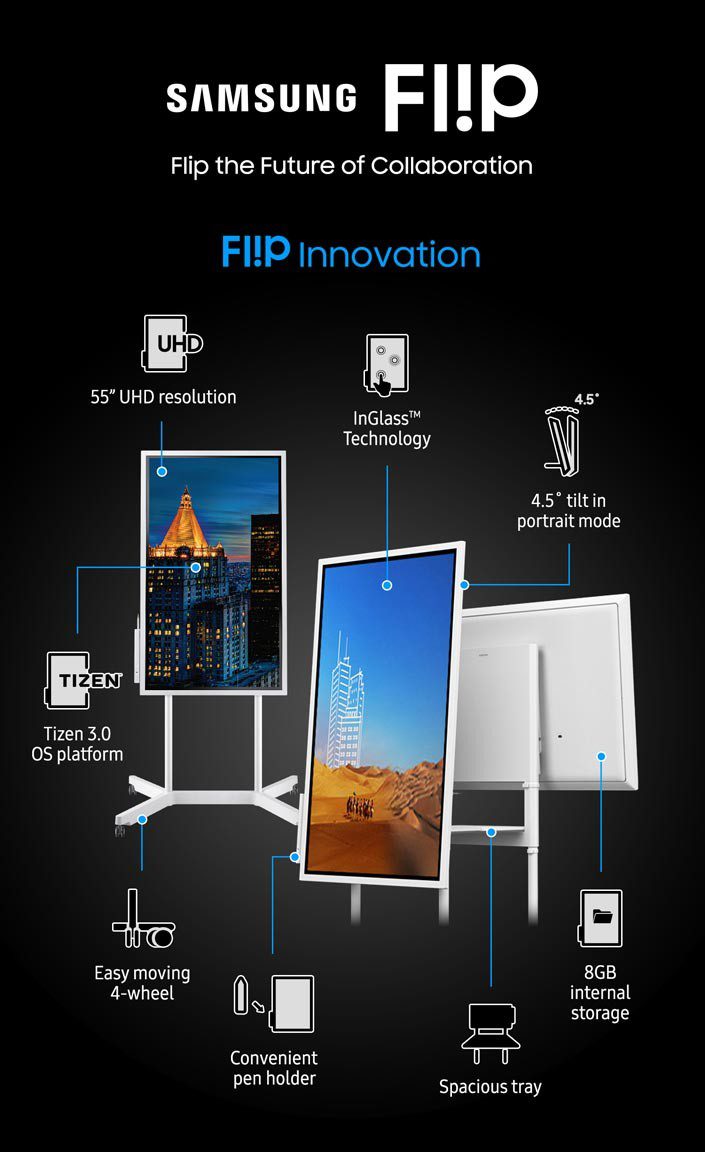 samsung flip 20