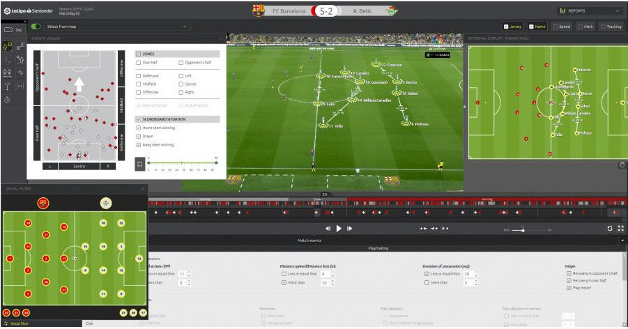 análise de futebol virtual